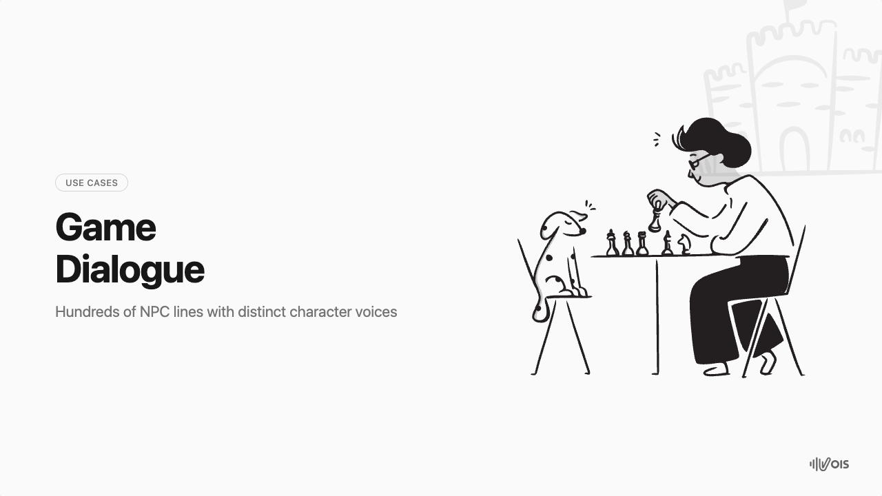 Game Dialogue Production