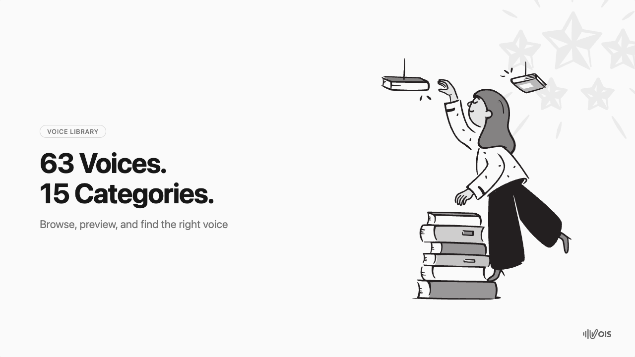 Browsing the Voice Library