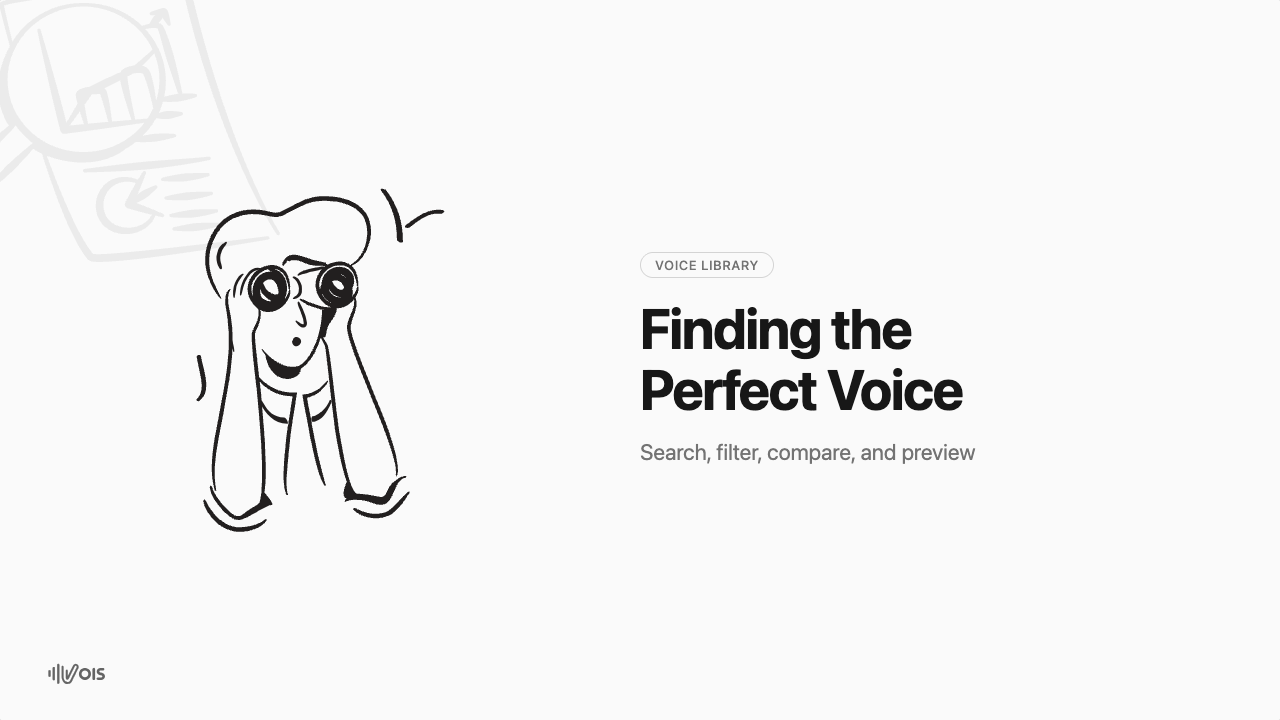 Finding the Perfect Voice